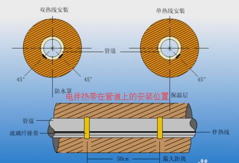 黄瓜直播下载APP下载安装怎么接线图